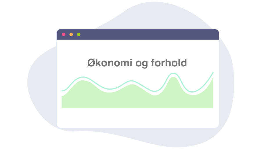 Graf der illustrerer at økonomi og forhold ændrer sig over tid 